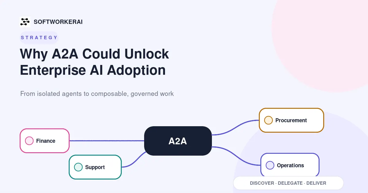 Specialized enterprise AI agents connecting through the open A2A protocol