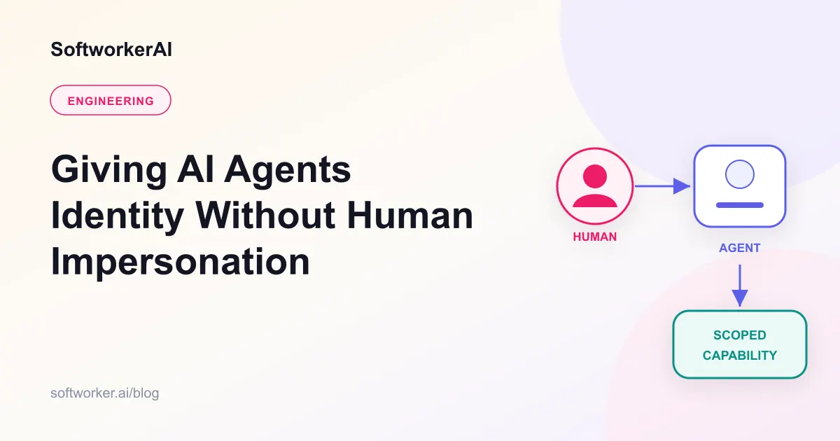 An AI agent identity receiving scoped delegated authority from a human principal