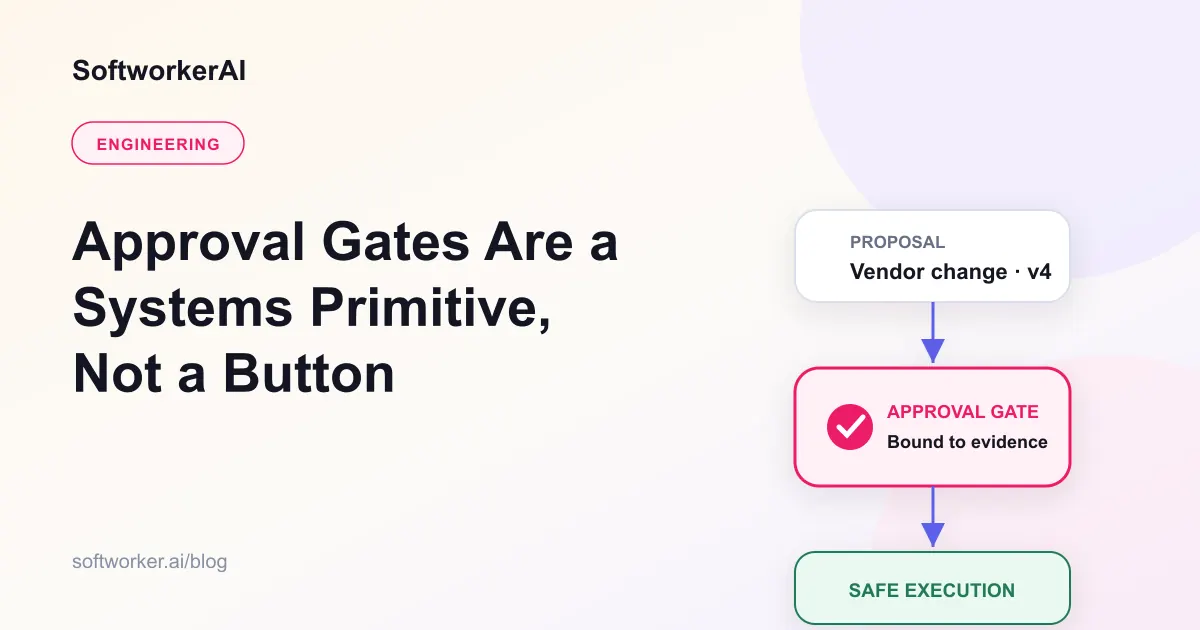 An AI agent execution state machine pausing at a durable human approval boundary