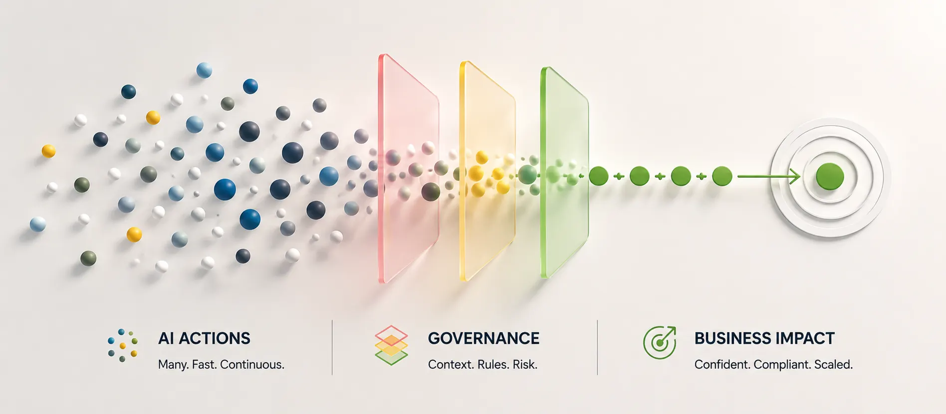 A clean business approval workflow with checkpoints, secure documents, and audit markers