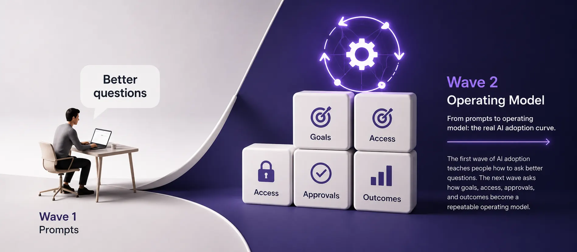 Message bubbles transforming into structured business task routes and evidence