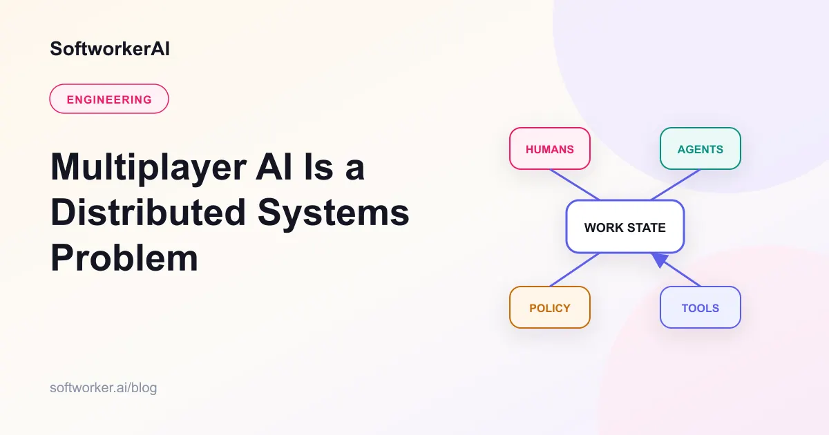 A distributed multiplayer AI system coordinating humans agents policies and tools